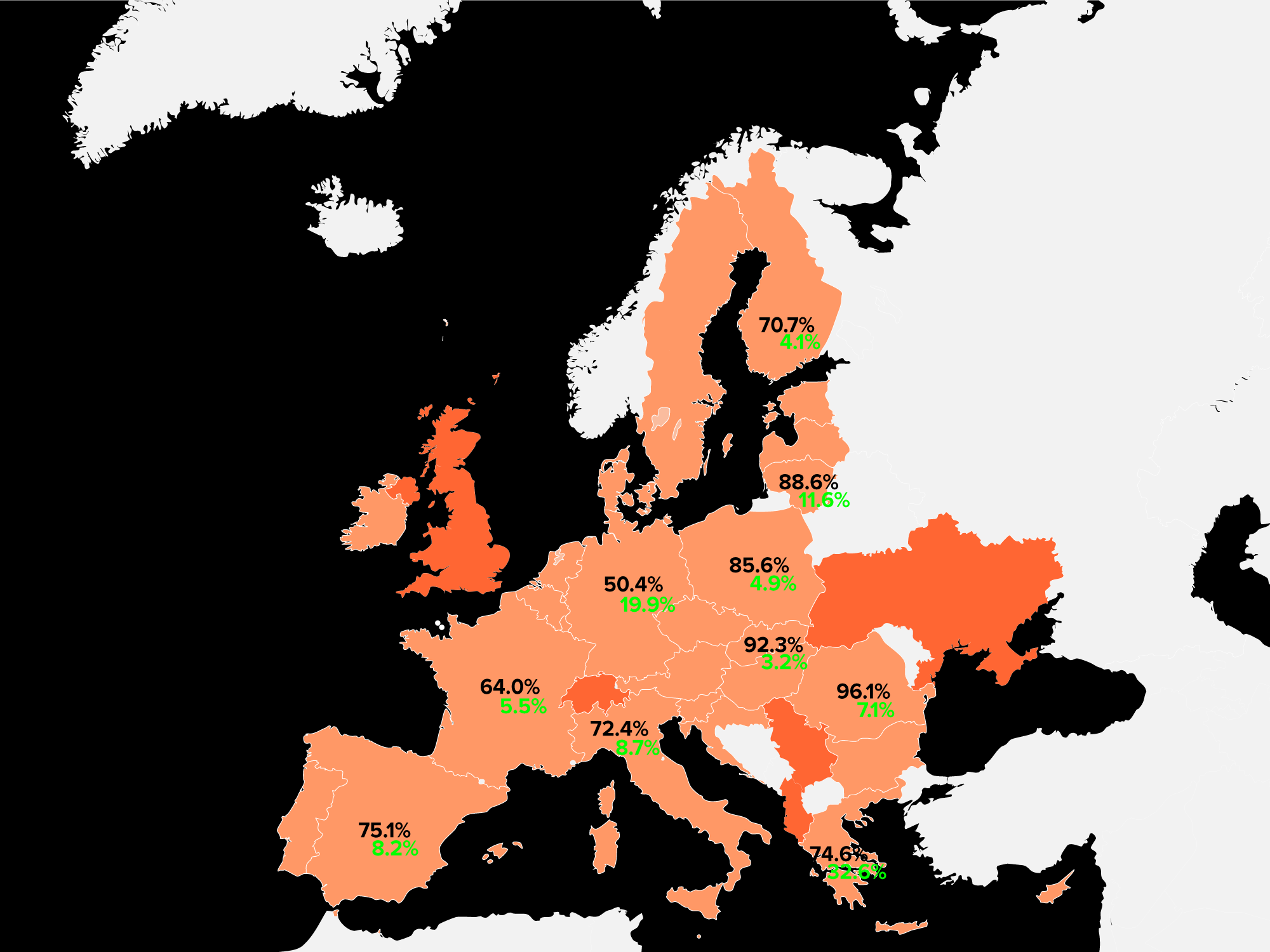 220912_Grafiken_LINA_ah_02_propertyratio