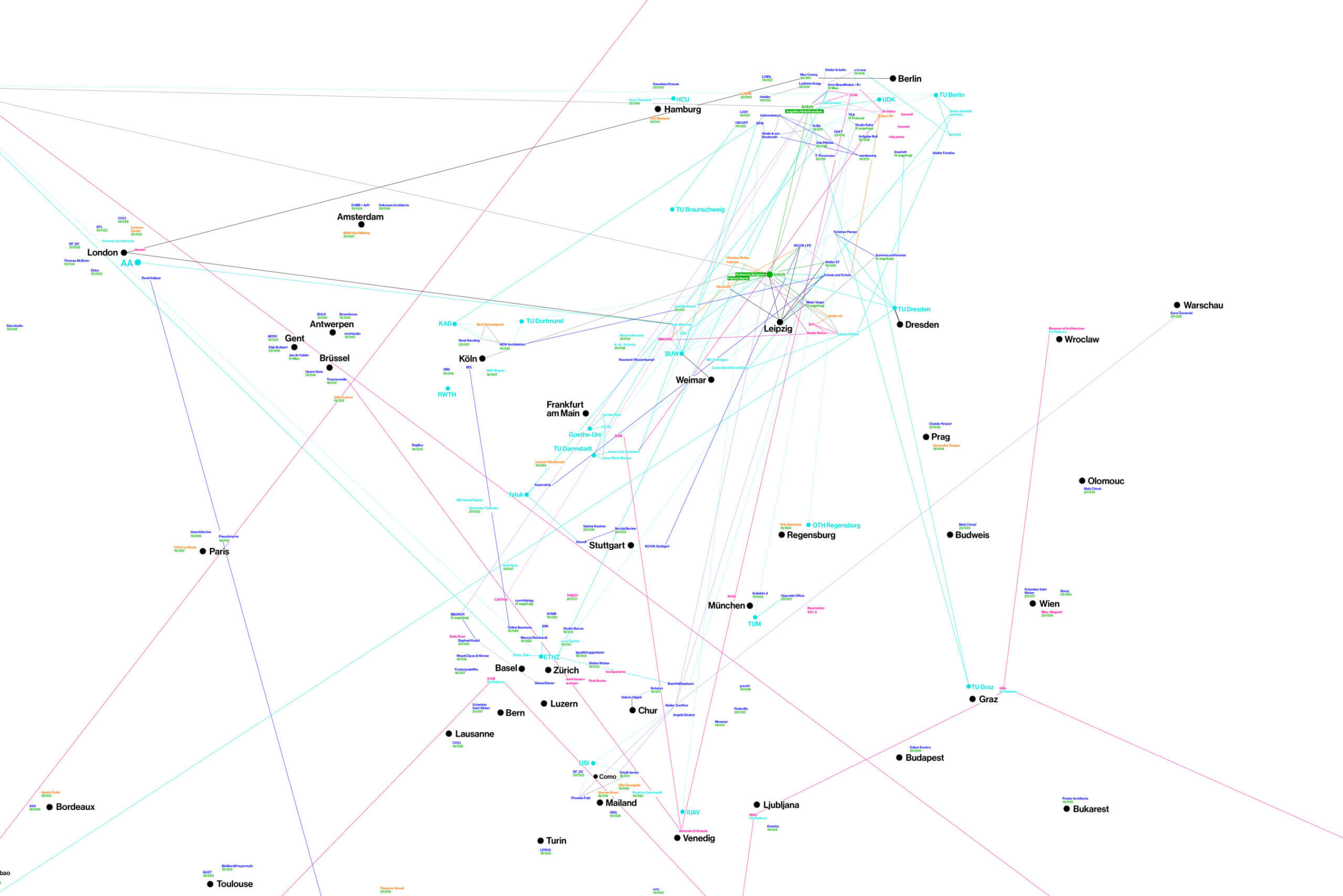 AHINT-WEB_weiss_fatuk-MAP2_kntxtr AHINT-WEB_weiss_fatuk-MAP2_kntxtr